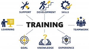 Training
